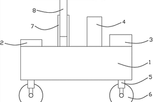 礦井探測(cè)車