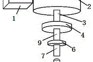 礦產(chǎn)勘探專(zhuān)用的大功率高精度鉆孔機(jī)設(shè)備