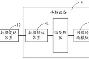 煤礦探水系統(tǒng)