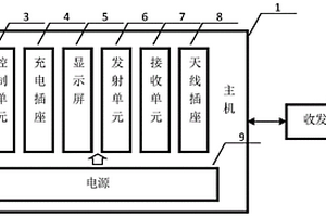 基于100%占空比雙極性電流的礦井瞬變電磁探測(cè)方法