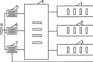 礦用隨鉆軌跡測量探管控制系統(tǒng)