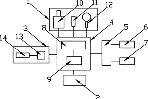 礦用便攜式生命體征探測(cè)系統(tǒng)