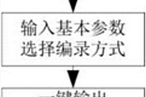 在鈾礦勘查中制成探槽γ照射量率等值圖的方法