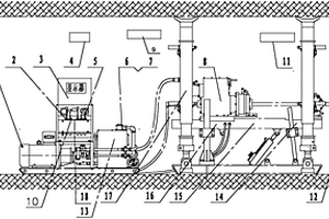 計(jì)錄鉆機(jī)鉆探深度的方法及煤礦用鉆孔工況及周圍環(huán)境實(shí)時(shí)測(cè)控鉆機(jī)