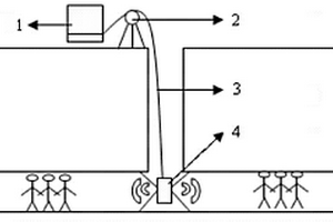 礦井救援井孔聲像探測裝置