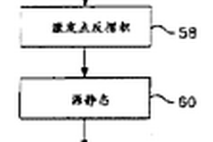 采用多個振動器源的高保真振動源地震探礦法