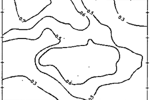 基于瓦斯地質綜合指標的瓦斯地質復雜程度評價方法