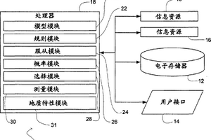 估計(jì)地質(zhì)體的地質(zhì)結(jié)構(gòu)的系統(tǒng)和方法