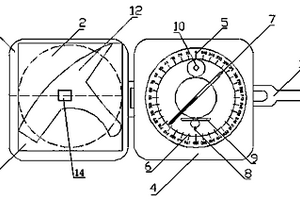 攜帶迷你地質(zhì)錘的地質(zhì)羅盤