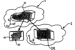 用于通過地質(zhì)區(qū)域的3D參數(shù)法來對地質(zhì)體積進(jìn)行三維建模的處理、設(shè)備和程序