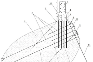 建于高邊坡或地質(zhì)復(fù)雜區(qū)域上的承重結(jié)構(gòu)及其施工方法