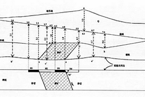 三維地質(zhì)編錄方法和系統(tǒng)