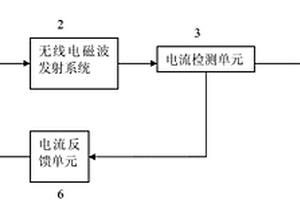 用于隨鉆測量電磁波地質(zhì)導(dǎo)向工具的恒流發(fā)射裝置