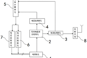 隨鉆測量電磁波地質(zhì)導(dǎo)向工具的自適應(yīng)功率輸出裝置