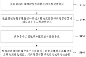 橋梁工程地質(zhì)條件的勘察方法和裝置