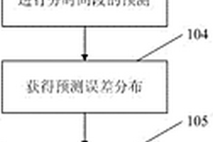 基于微地震事件的儲層地質(zhì)力學(xué)參數(shù)反演方法