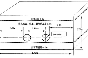 基于擊實功復(fù)合作用函數(shù)逆向控制原理的地質(zhì)力學(xué)模型制作方法