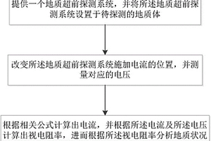 基于交替供電及全斷面隧道掘進(jìn)機(jī)的地質(zhì)超前探測(cè)方法