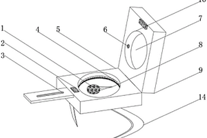 新型地質羅盤