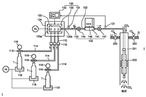 可靠性優(yōu)良的二氧化碳地質儲存系統