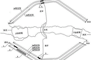 水電工程高水頭不良地質(zhì)條件下導(dǎo)流洞安全封堵方法