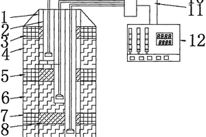 用于水文地質(zhì)孔的多層地下水水位觀測(cè)裝置