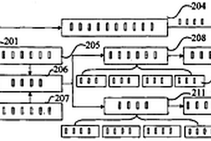 水利水電工程地質(zhì)信息的三維統(tǒng)一模型構(gòu)建方法