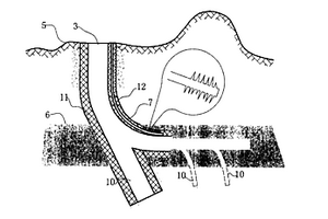 進(jìn)入目標(biāo)地質(zhì)體的方法和系統(tǒng)