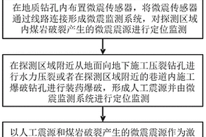 利用地質(zhì)鉆孔布置微震傳感器進行煤層CT探測的方法