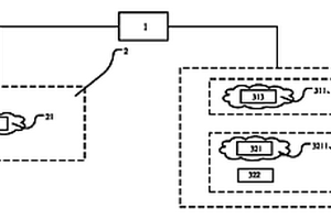 地質(zhì)災(zāi)害監(jiān)測(cè)與防治系統(tǒng)及方法