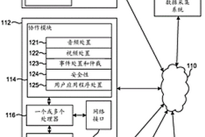 增強的地質(zhì)服務(wù)表征