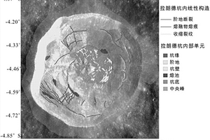 基于遙感數據的月表撞擊坑地質填圖方法