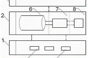 基于數(shù)字孿生驅(qū)動的山體地質(zhì)災(zāi)害監(jiān)測與預(yù)警系統(tǒng)及方法