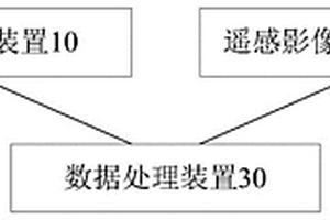 燃?xì)夤芫W(wǎng)地質(zhì)形變監(jiān)測系統(tǒng)和方法