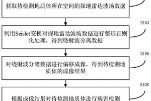 病害地質(zhì)體檢測的方法、裝置及電子設(shè)備