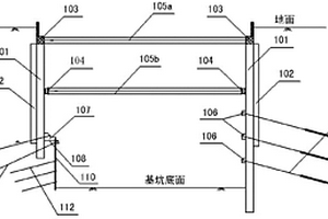 復(fù)雜地質(zhì)深基坑聯(lián)合支護