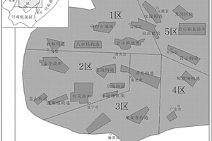 地質(zhì)工程一體化框架下的致密油增產(chǎn)數(shù)學(xué)建模方法