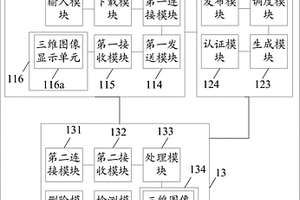 地質研究系統(tǒng)和方法