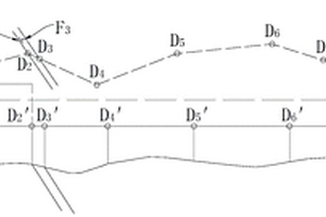 基于空間坐標(biāo)的實測地質(zhì)剖面方法