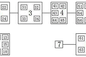 基于物聯(lián)網(wǎng)的山洪地質(zhì)檢測(cè)系統(tǒng)