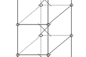三維地質(zhì)柵格體模型構(gòu)建方法