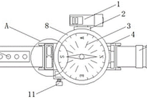 地質(zhì)礦產(chǎn)勘查用多功能地質(zhì)羅盤