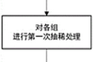 基于地質(zhì)露頭三維模型的地形剖面線繪制方法