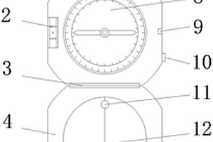 地質礦產(chǎn)勘查用的地質羅盤