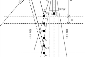 隨鉆地震鉆頭震源側(cè)幫地質(zhì)構(gòu)造探測方法