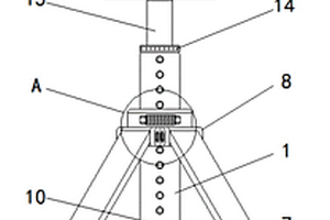 新型水文地質(zhì)勘探RTK設(shè)備固定基座