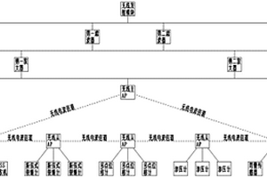 無線電波式地質(zhì)災(zāi)害監(jiān)測裝置