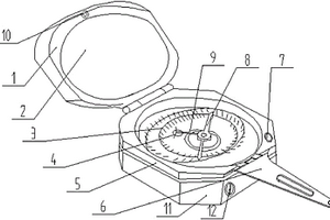 便攜式地質(zhì)羅盤