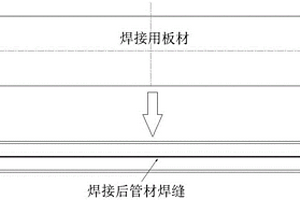 地質(zhì)勘探用焊管