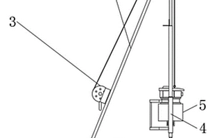 具有自動(dòng)清潔功能的水工環(huán)地質(zhì)勘察取樣設(shè)備